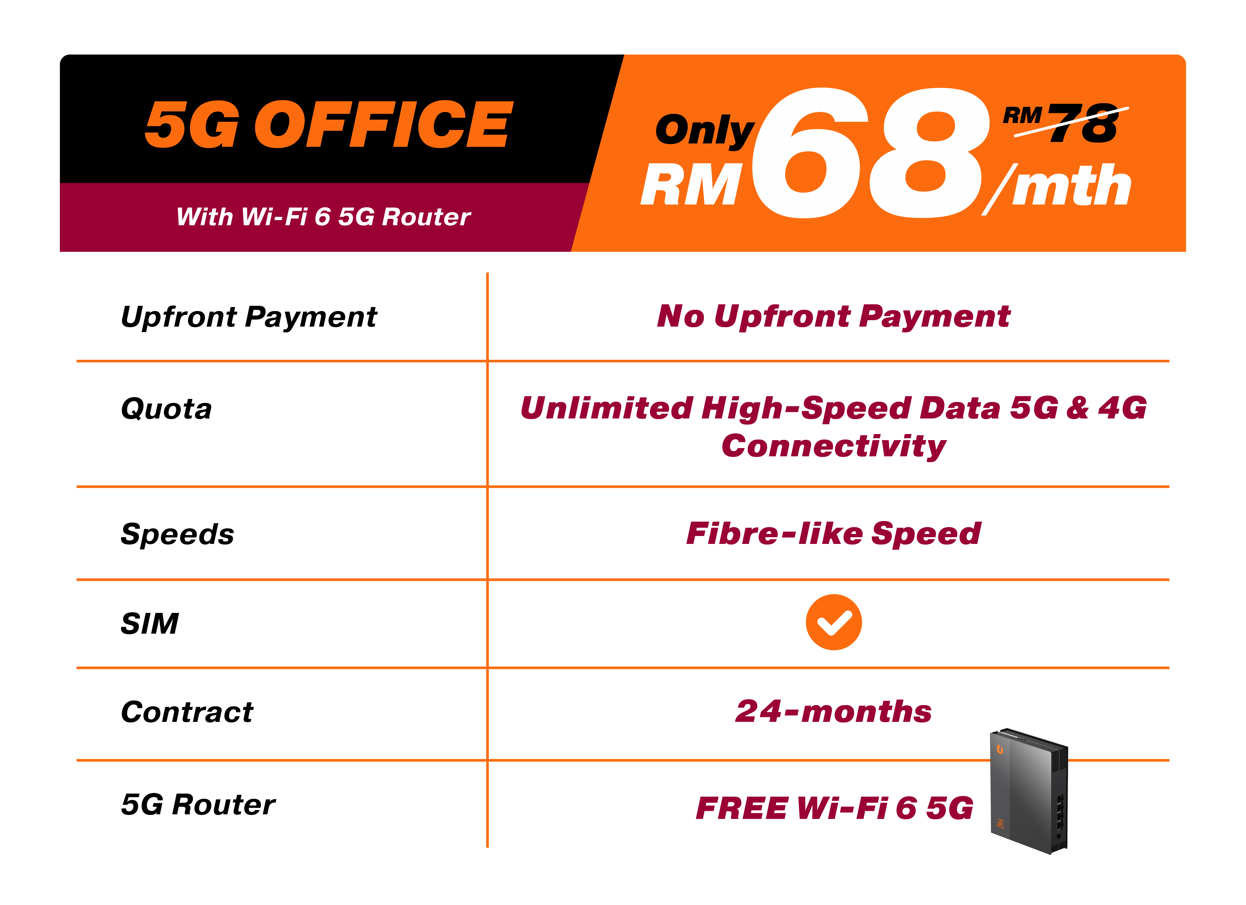 5G Office